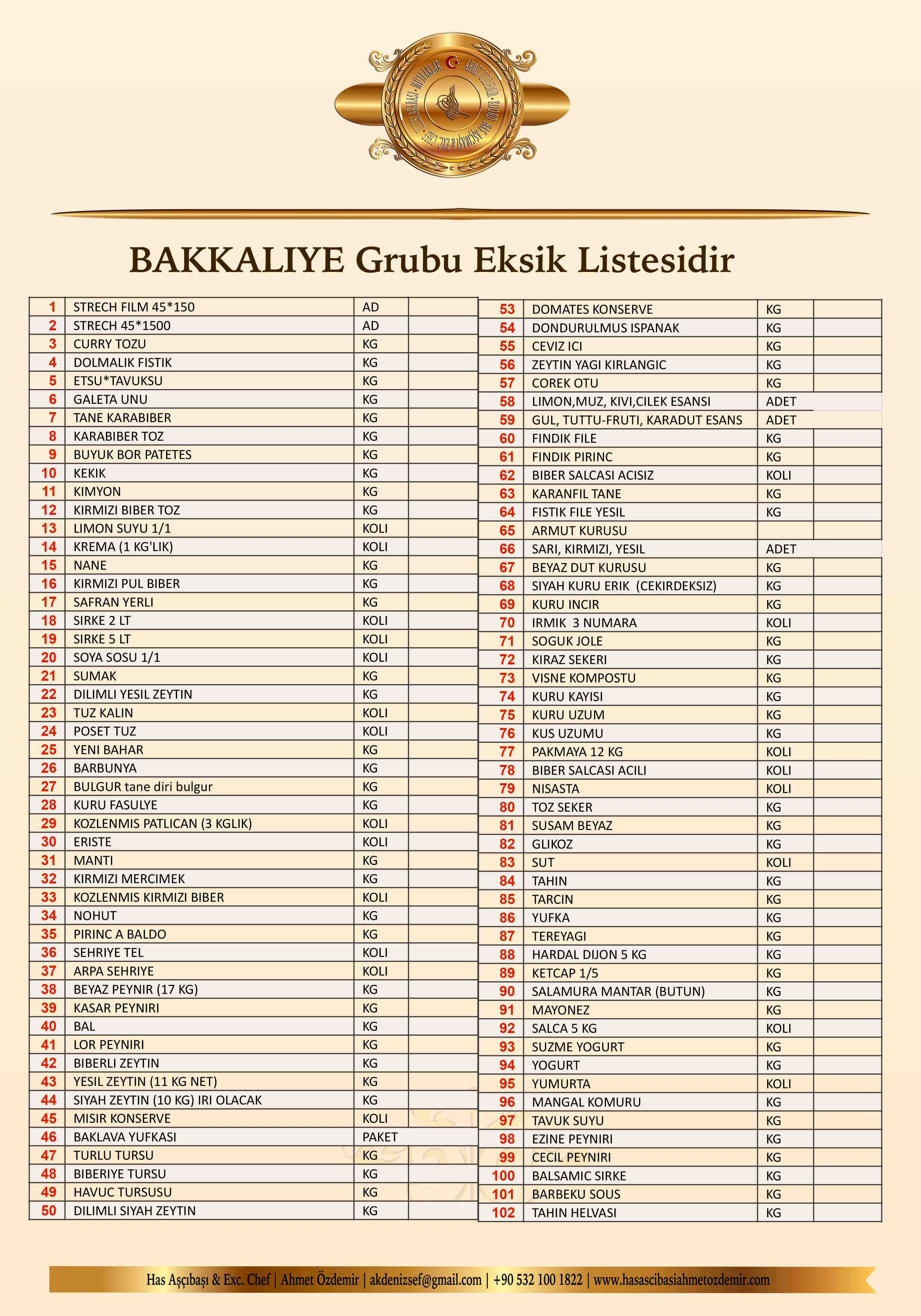 EKSIK LISTELERI